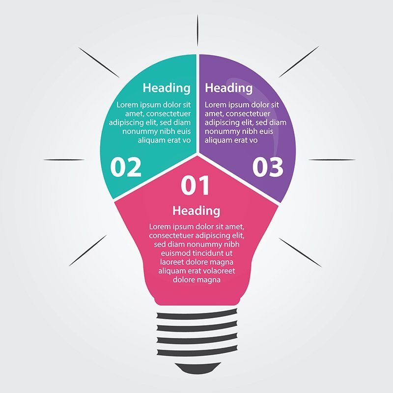 Idea Bulb Infographic Design
